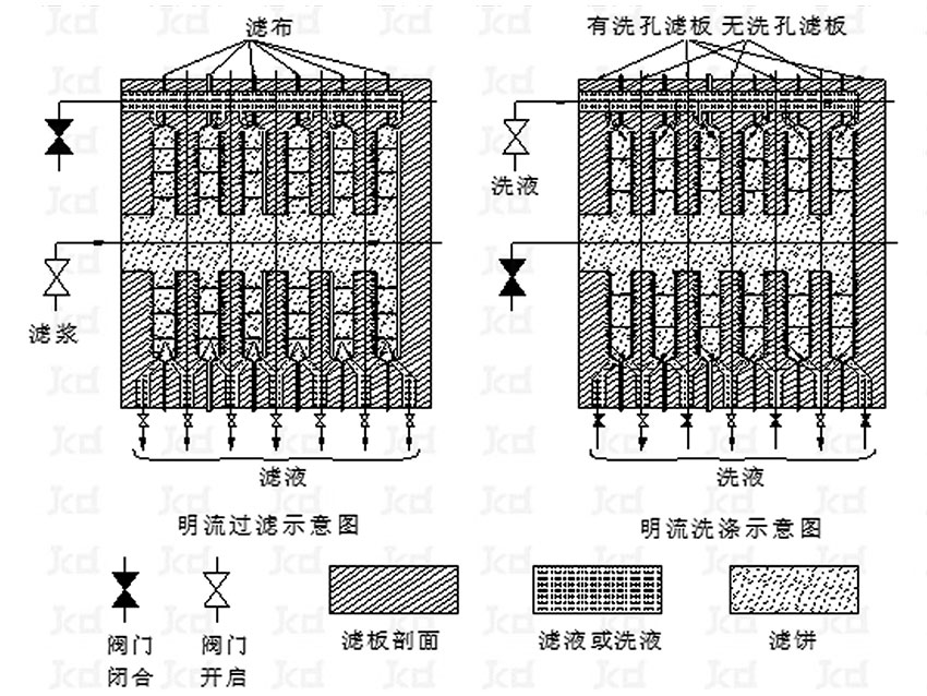 隔膜午夜爱爱毛片XXXX视频免费看排液 明流 、暗流 、明暗流同時排液